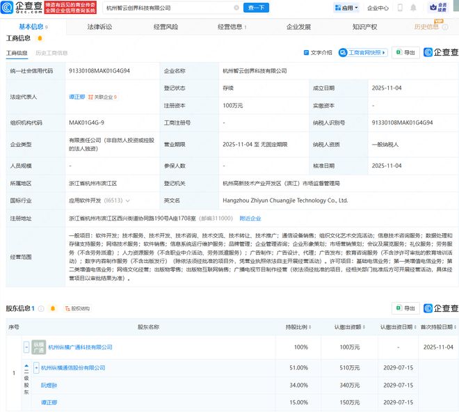 縱橫通信在杭州成立智云創界科技公司，加碼信息處理與存儲支持服務新賽道