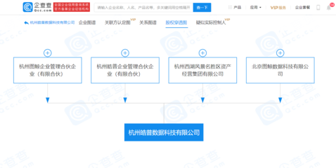 區塊鏈賦能智慧文旅 西湖景區資產公司攜手成立新公司，布局數字化未來