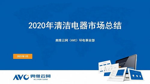 2020年度清潔電器市場總結(jié) 產(chǎn)品創(chuàng)新，引領(lǐng)行業(yè)增長
